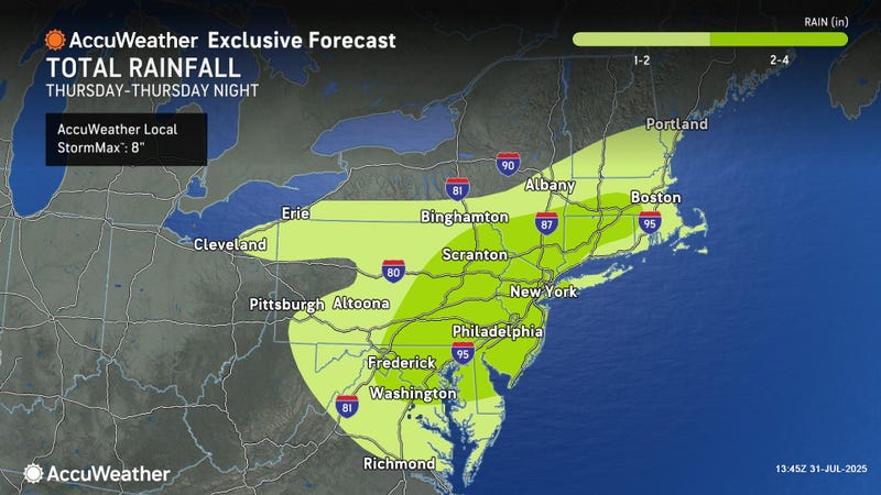 AccuWeather