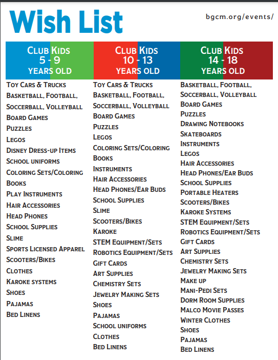 Wish List PDF Boys and Girls Clubs of Memphis