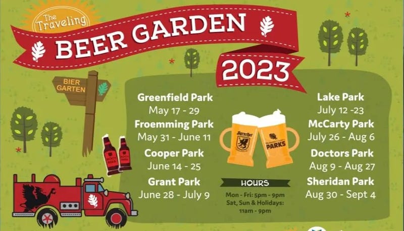 Traveling Beer Garden 2023