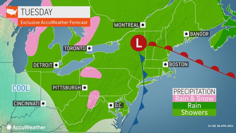 AccuWeather