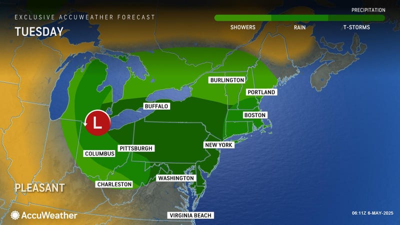AccuWeather