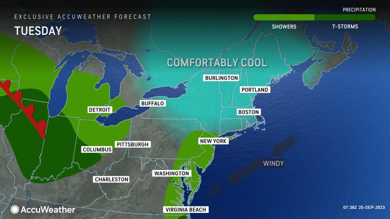 AccuWeather