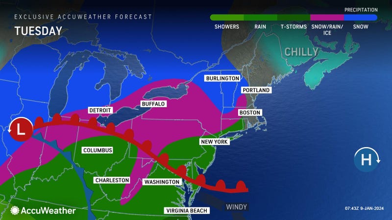 AccuWeather