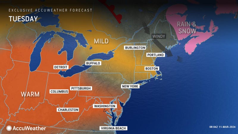 AccuWeather