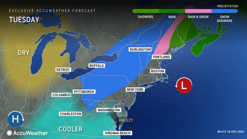 AccuWeather