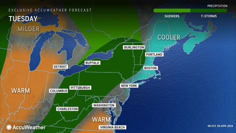 AccuWeather