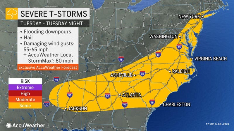 AccuWeather