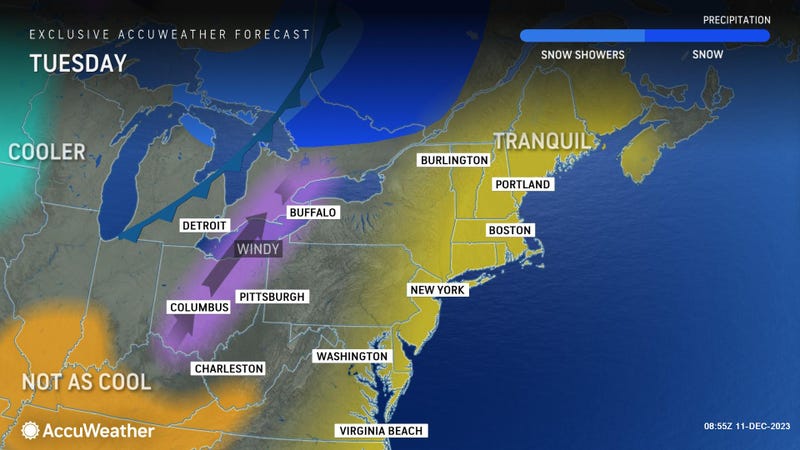 AccuWeather