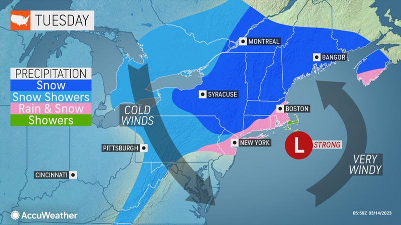 AccuWeather