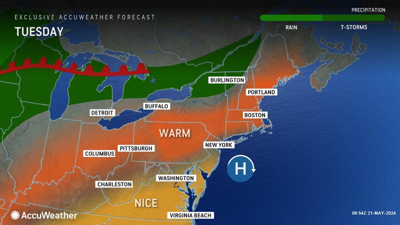 AccuWeather