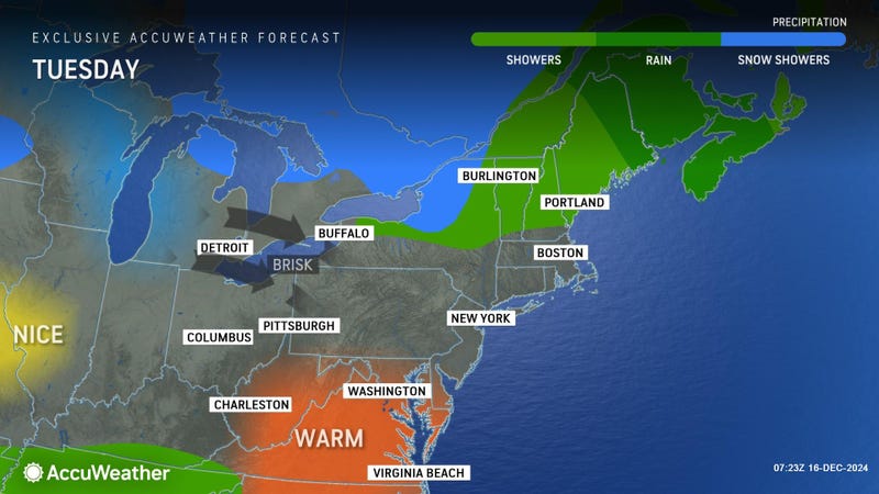 AccuWeather