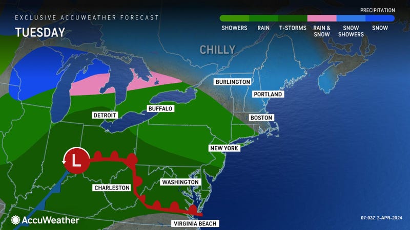 AccuWeather