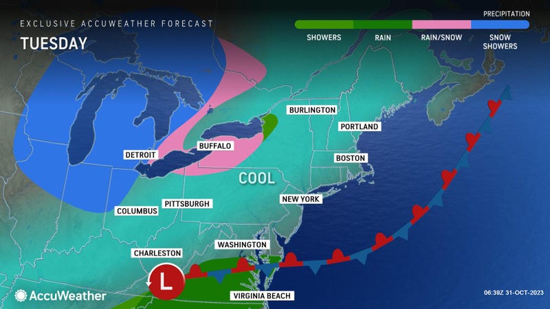 AccuWeather