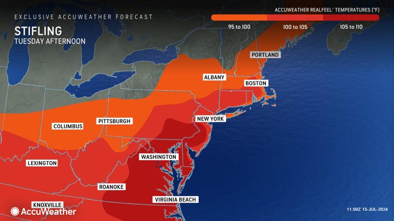AccuWeather