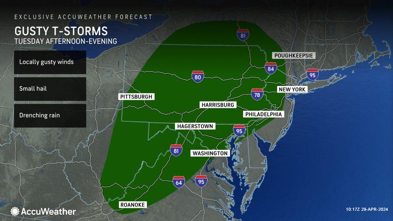 AccuWeather