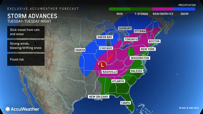 AccuWeather