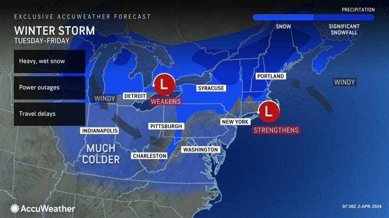 AccuWeather