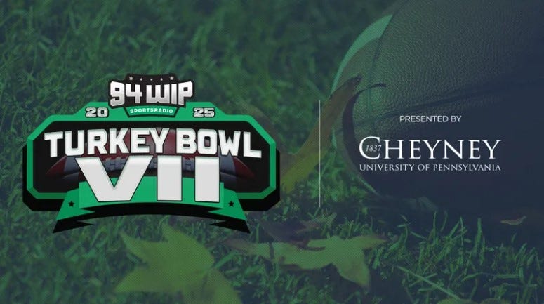 Turkey Bowl VII 2025