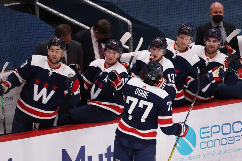 Washington Capitals