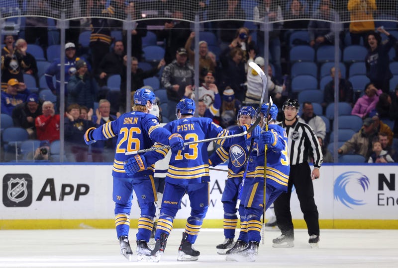 Buffalo Sabres