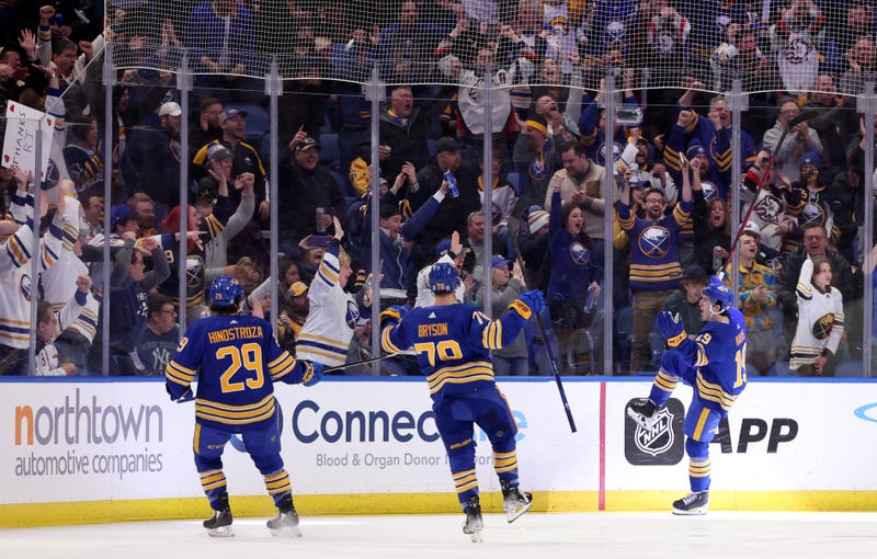 Buffalo Sabres