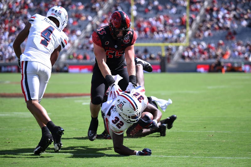 NCAA Football: Arizona at San Diego State