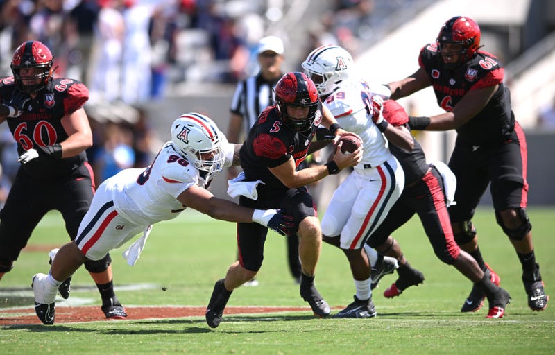 NCAA Football: Arizona at San Diego State
