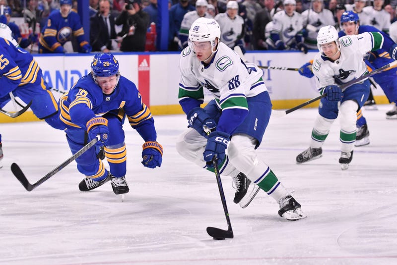 Rasmus Dahlin