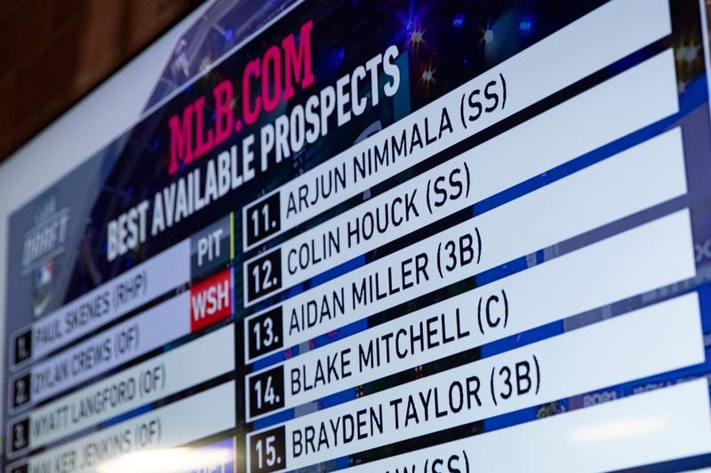 MLB Draft board