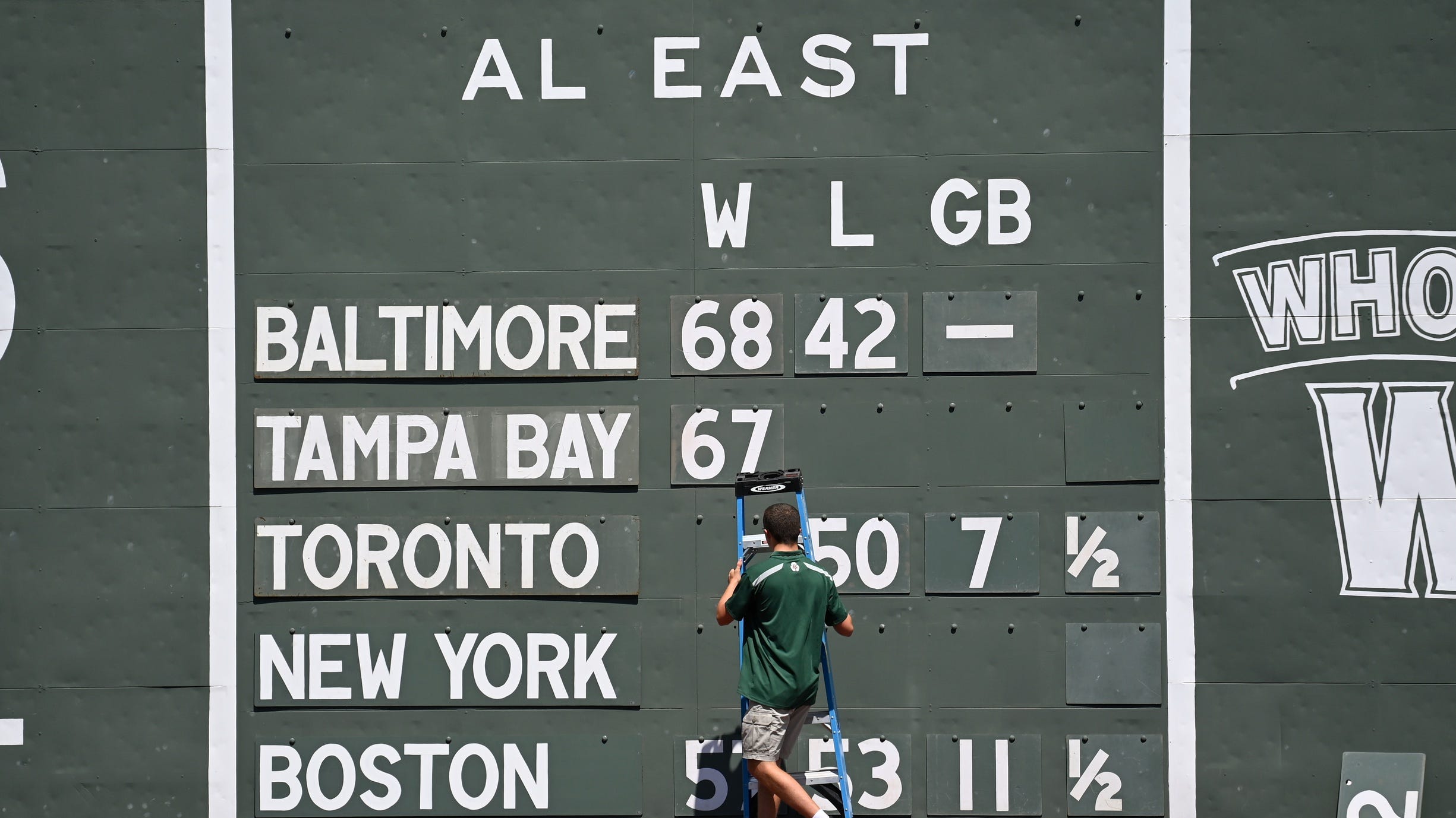 For the Red Sox, patience has not been a virtue