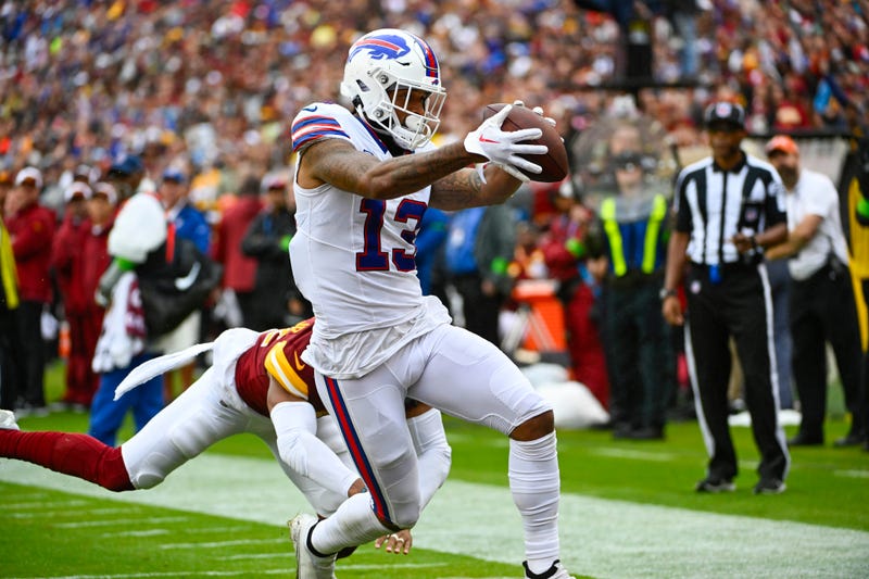 Buffalo Bills at Washington Commanders