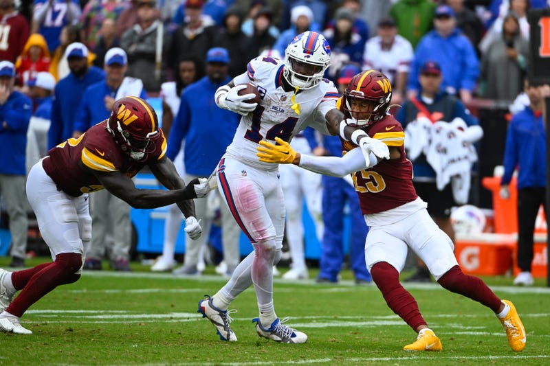 Buffalo Bills at Washington Commanders