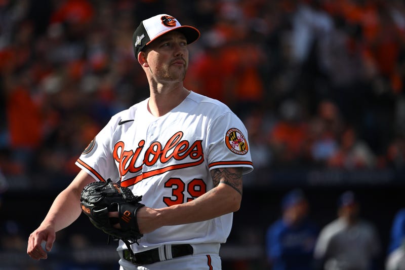 Baltimore Orioles pitcher Kyle Bradish