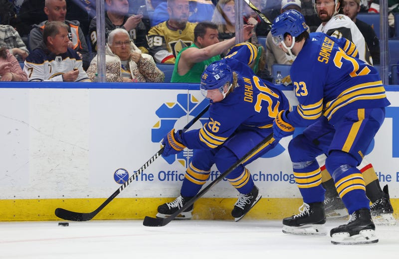 Rasmus Dahlin