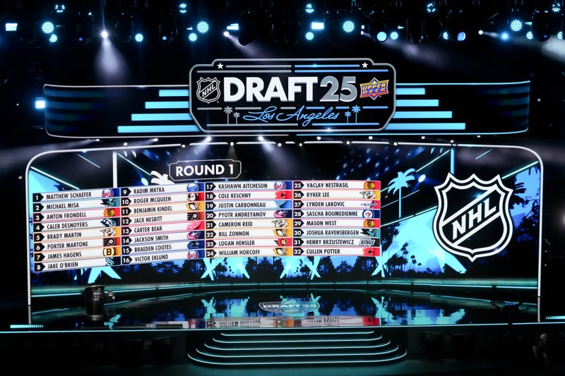 NHL Draft