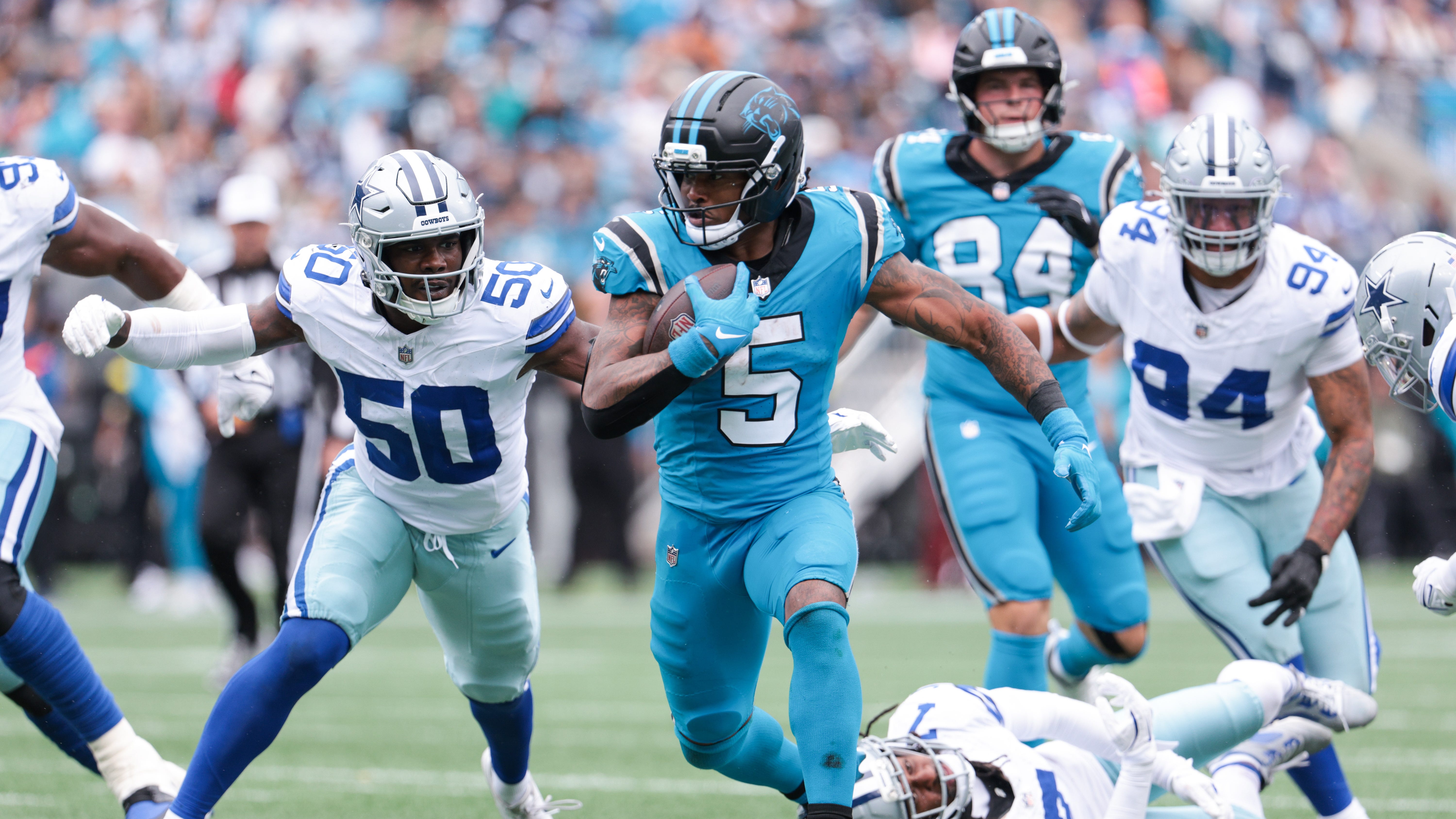 Simon: Panthers on the prowl