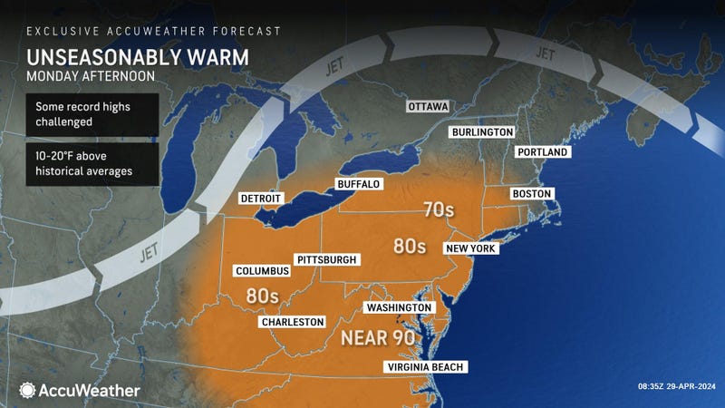 AccuWeather