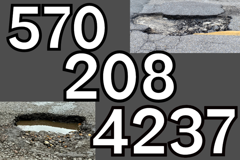 Picture of two potholes and a phone number that can be used to report potholes.