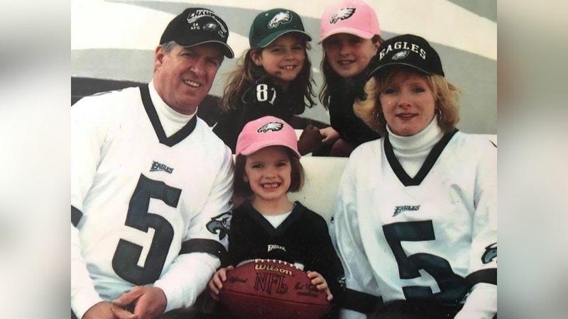 The Brett family