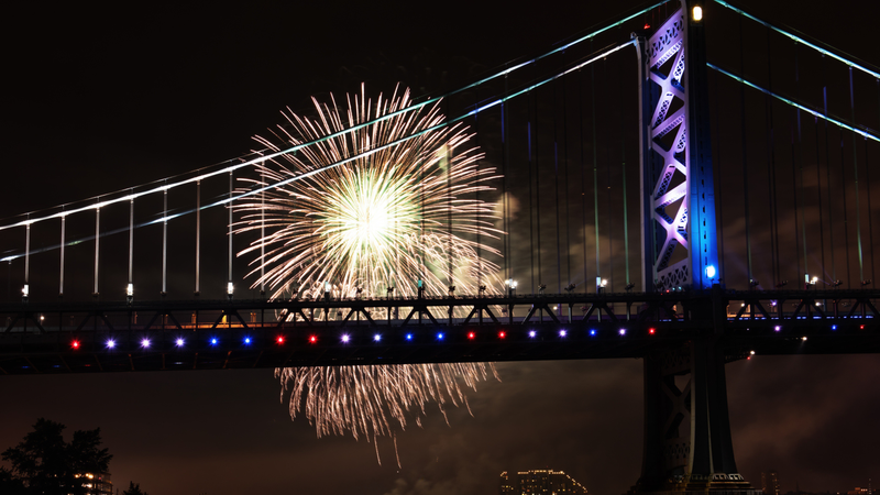 Philadelphia Fourth of July Fireworks