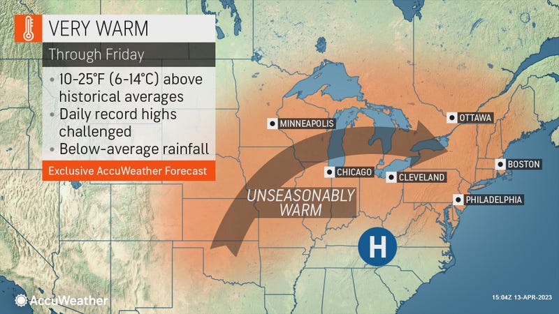 AccuWeather