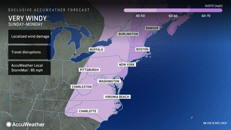 AccuWeather