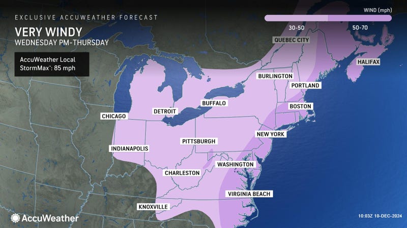 AccuWeather