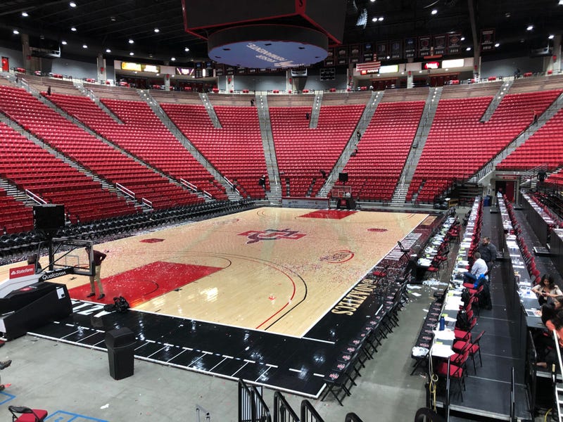 Viejas Arena