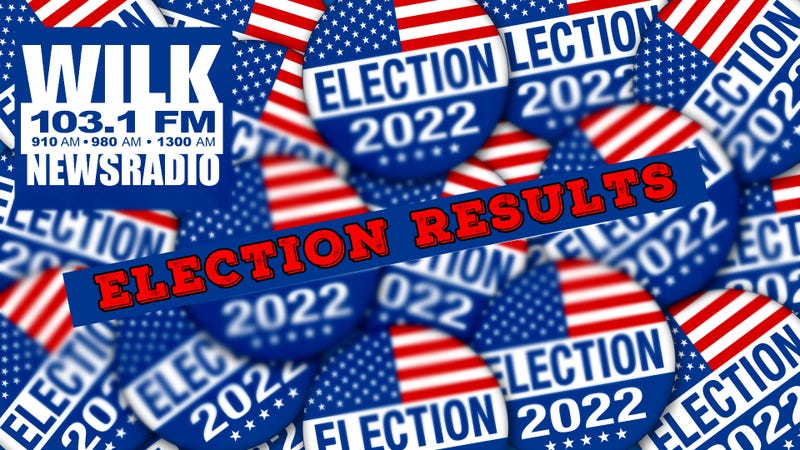 Election Results