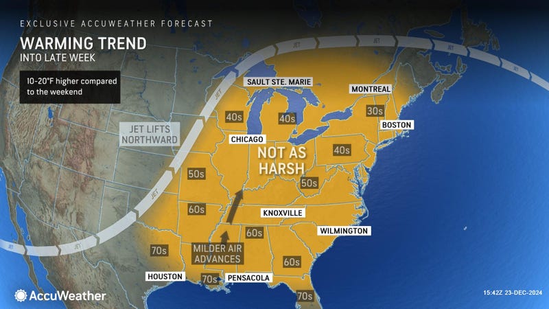 AccuWeather