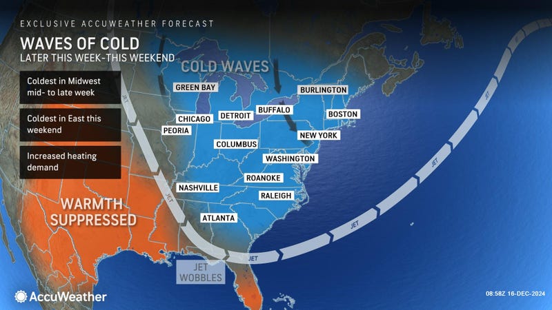 AccuWeather