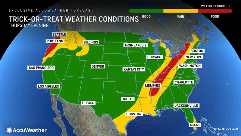 AccuWeather