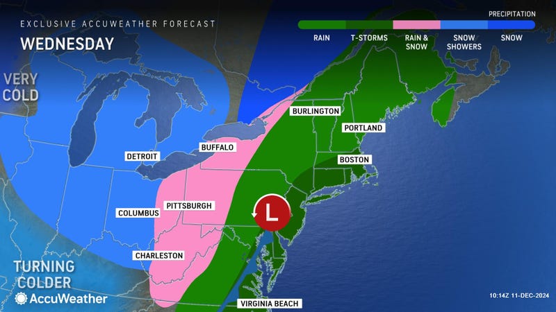 AccuWeather
