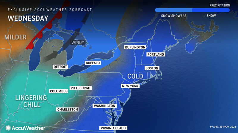 AccuWeather